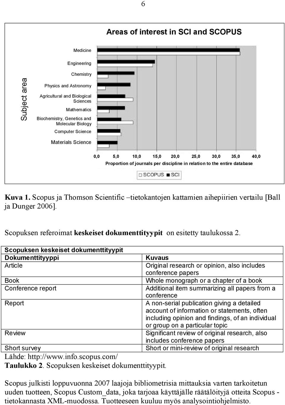 Scopus ja Thomson Scientific tietokantojen kattamien aihepiirien vertailu [Ball ja Dunger 2006]. Scopuksen referoimat keskeiset dokumenttityypit on esitetty taulukossa 2.