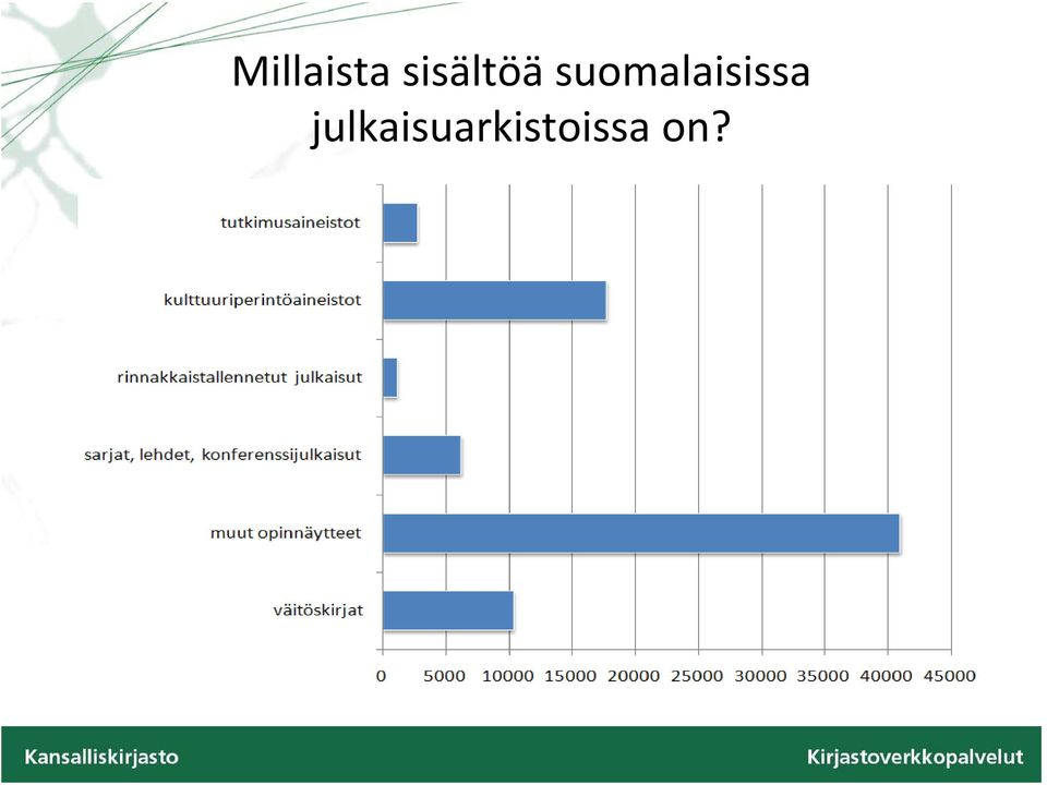 suomalaisissa