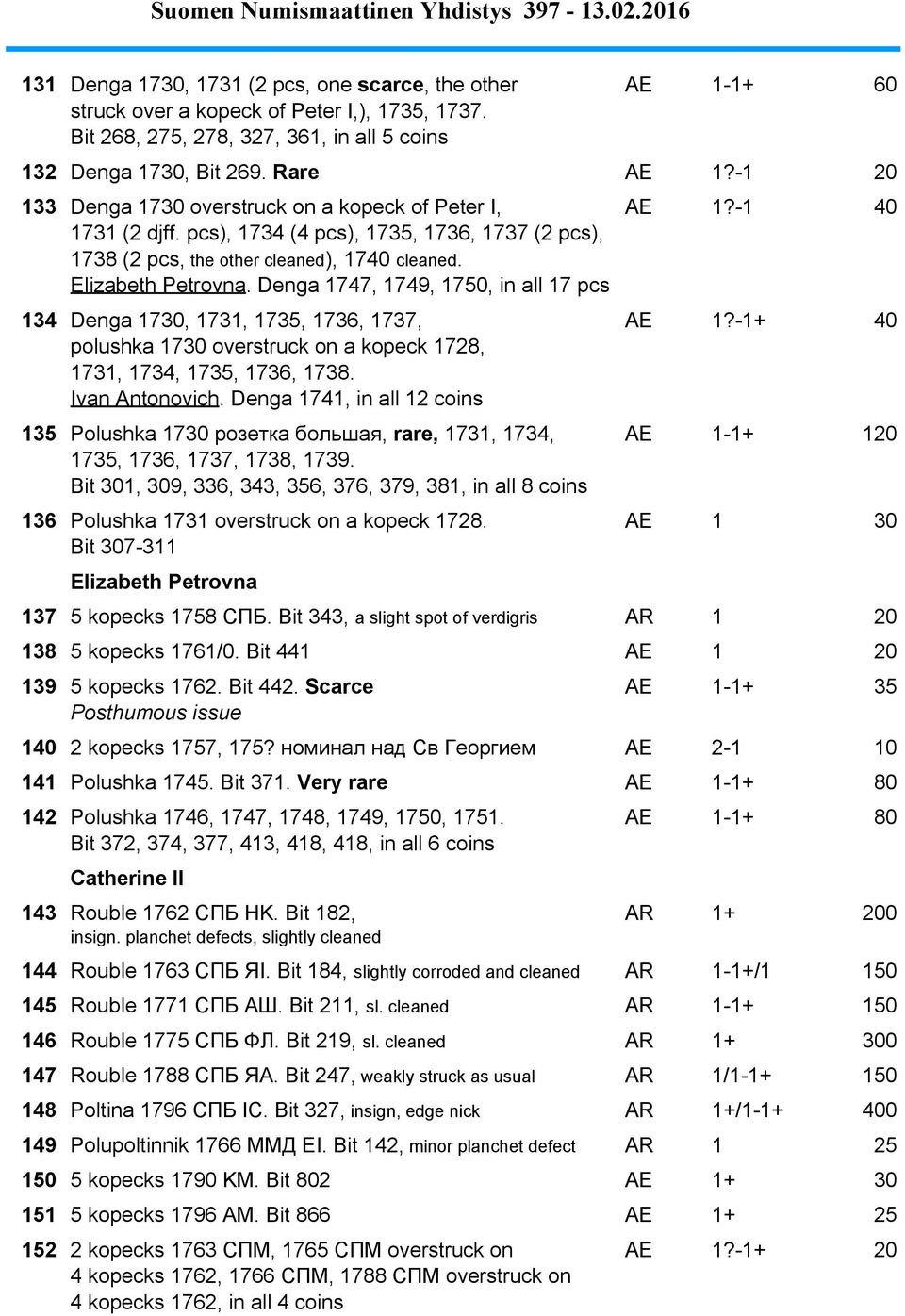 Denga 1747, 1749, 1750, in all 17 pcs AE 1?-1 40 134 Denga 1730, 1731, 1735, 1736, 1737, polushka 1730 overstruck on a kopeck 1728, 1731, 1734, 1735, 1736, 1738. Ivan Antonovich.