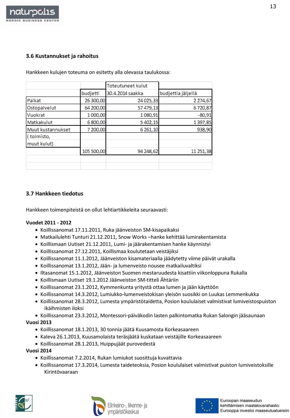 12.2011, Lumi- ja jäärakentamisen hanke käynnistyi Koillissanomat 27.12.2011, Koillismaa koulutetaan veistäjiksi Koillissanomat 11.1.2012, Jäänveiston kisamateriaalia jäädytetty viime päivät urakalla Koillissanomat 13.