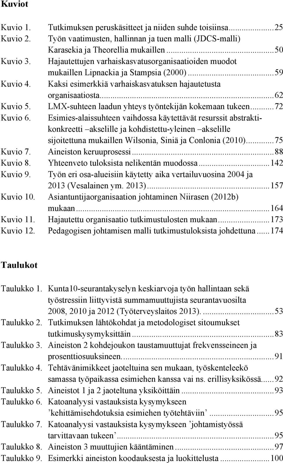 LMX-suhteen laadun yhteys työntekijän kokemaan tukeen... 72 Kuvio 6.