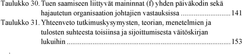 hajautetun organisaation johtajien vastauksissa... 141 Taulukko 31.