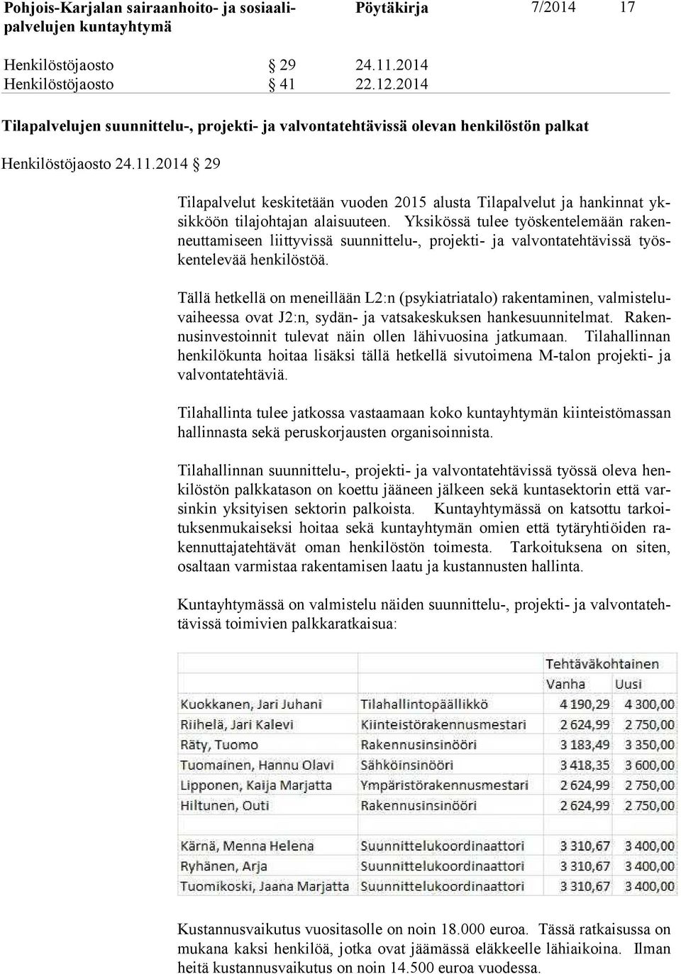 Tällä hetkellä on meneillään L2:n (psykiatriatalo) rakentaminen, val mis te luvai hees sa ovat J2:n, sydän- ja vatsakeskuksen hankesuunnitelmat.