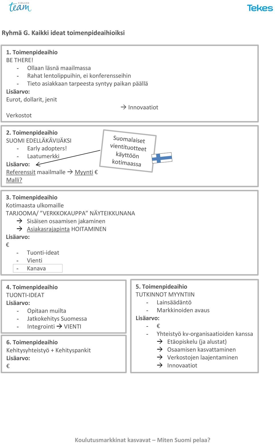 Toimenpideaihio SUOMI EDELLÄKÄVIJÄKSI - Early adopters! - Laatumerkki Referenssit maailmalle Myynti Malli? 3.