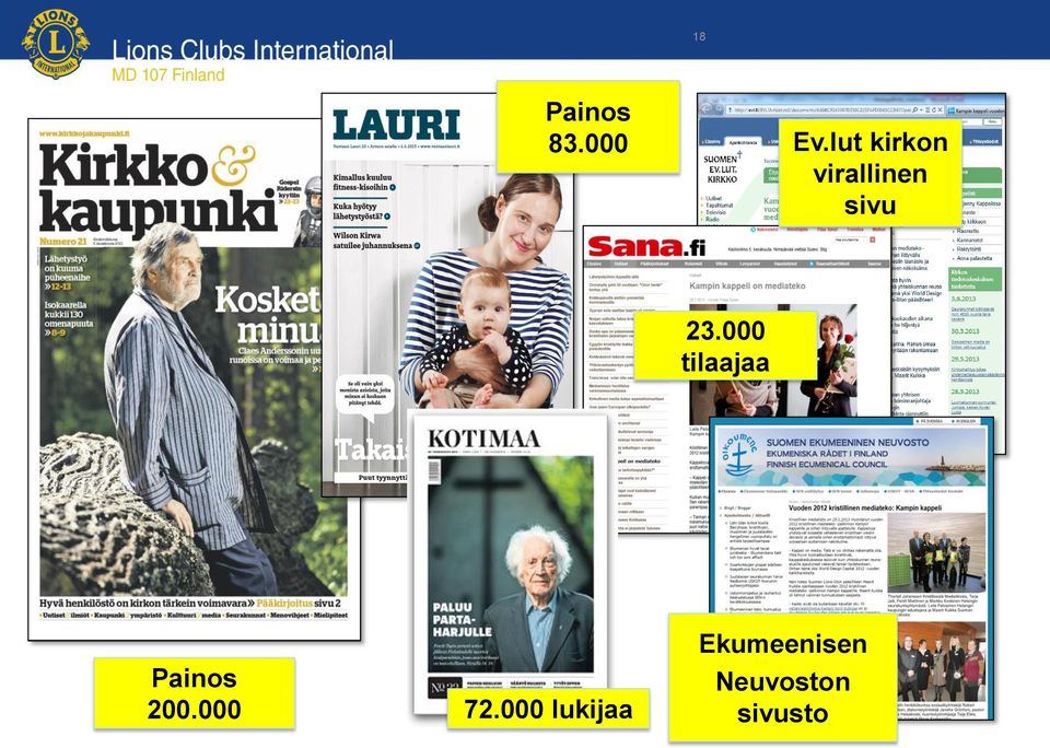 000 tilaajaa Painos 200.000 72.