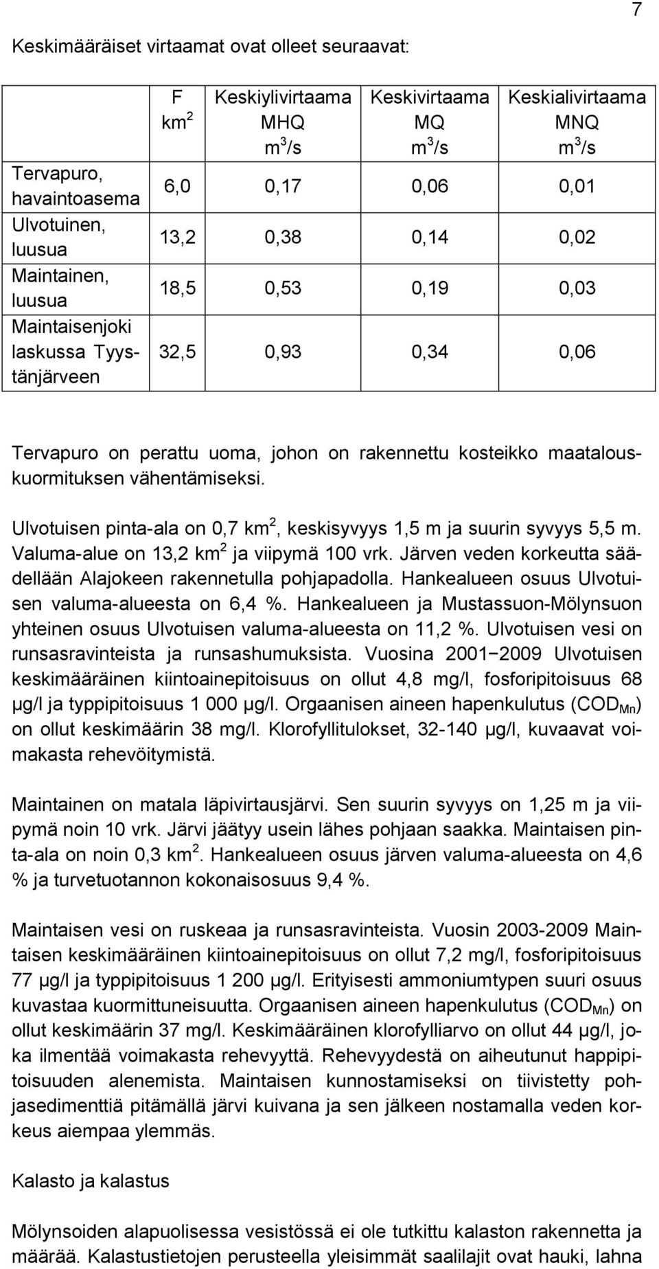 maatalouskuormituksen vähentämiseksi. Ulvotuisen pinta-ala on 0,7 km 2, keskisyvyys 1,5 m ja suurin syvyys 5,5 m. Valuma-alue on 13,2 km 2 ja viipymä 100 vrk.