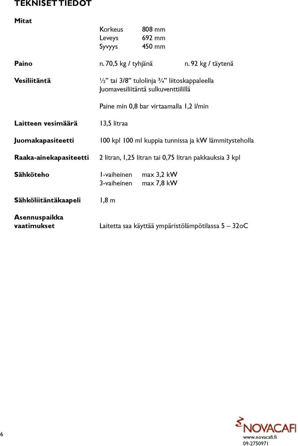 Laitteen vesimäärä Juomakapasiteetti Raaka-ainekapasiteetti 13,5 litraa 100 kpl 100 ml kuppia tunnissa ja kw lämmitysteholla 2 litran, 1,25