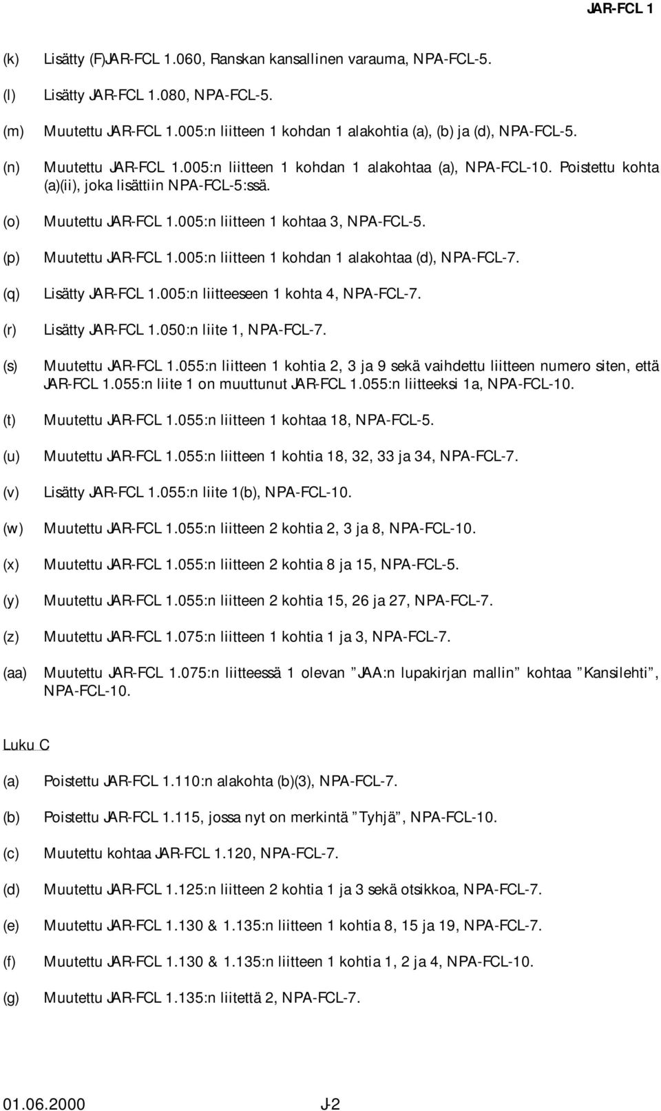 Muutettu JAR-FCL 1.005:n liitteen 1 kohtaa 3, NPA-FCL-5. Muutettu JAR-FCL 1.005:n liitteen 1 kohdan 1 alakohtaa (d), NPA-FCL-7. Lisätty JAR-FCL 1.005:n liitteeseen 1 kohta 4, NPA-FCL-7.