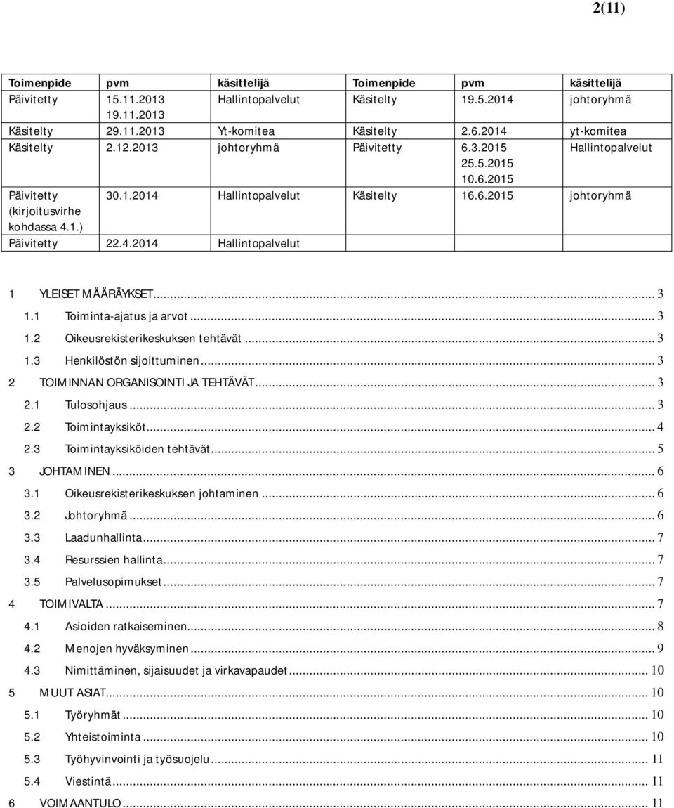 1.) Päivitetty 22.4.2014 Hallintopalvelut 1 YLEISET MÄÄRÄYKSET... 3 1.1 Toiminta-ajatus ja arvot... 3 1.2 Oikeusrekisterikeskuksen tehtävät... 3 1.3 Henkilöstön sijoittuminen.