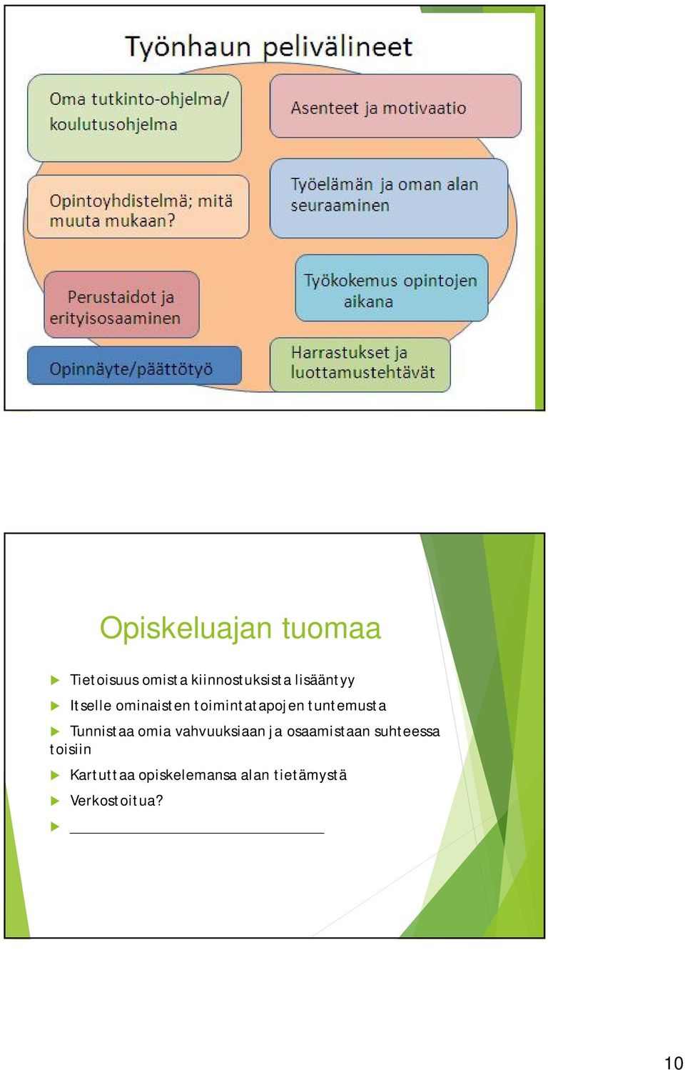 Tunnistaa omia vahvuuksiaan ja osaamistaan suhteessa