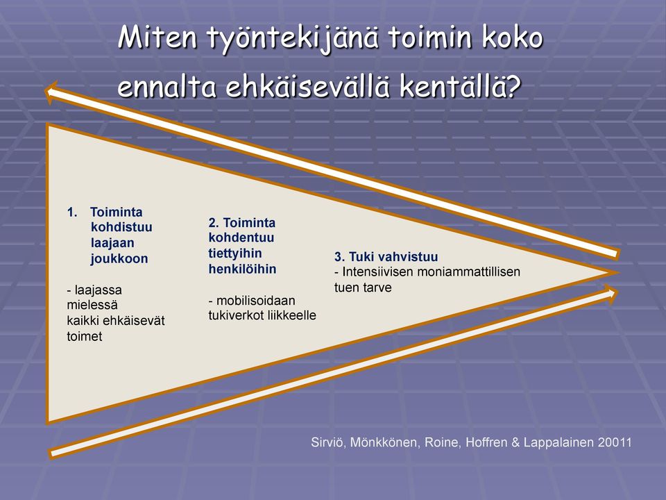 Toiminta kohdentuu tiettyihin henkilöihin - mobilisoidaan tukiverkot liikkeelle 3.