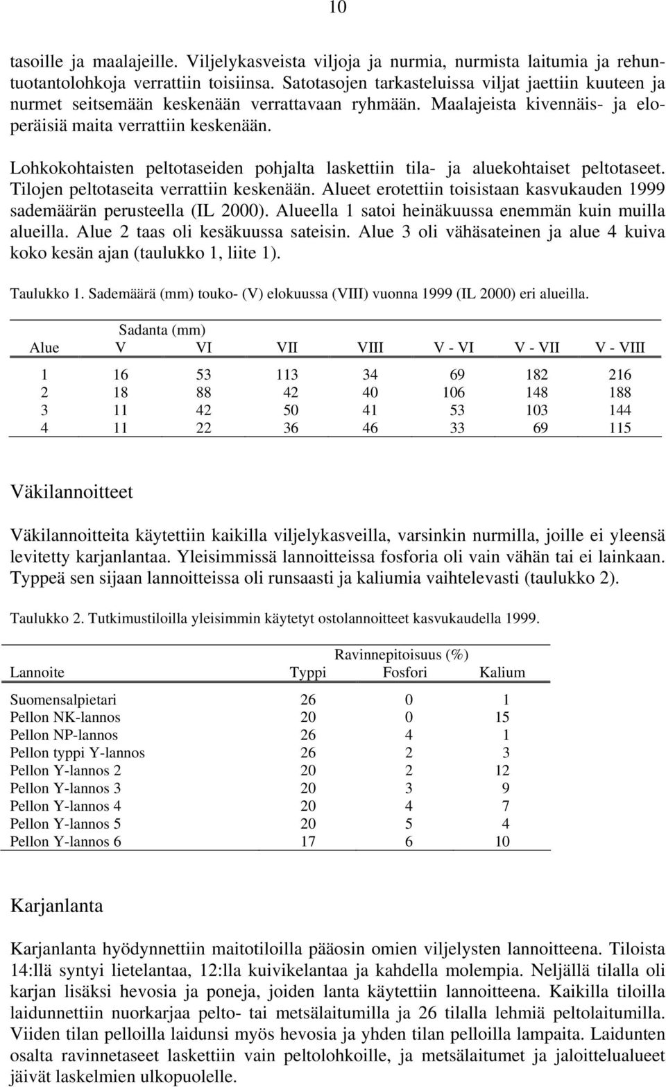 Lohkokohtaisten peltotaseiden pohjalta laskettiin tila- ja aluekohtaiset peltotaseet. Tilojen peltotaseita verrattiin keskenään.