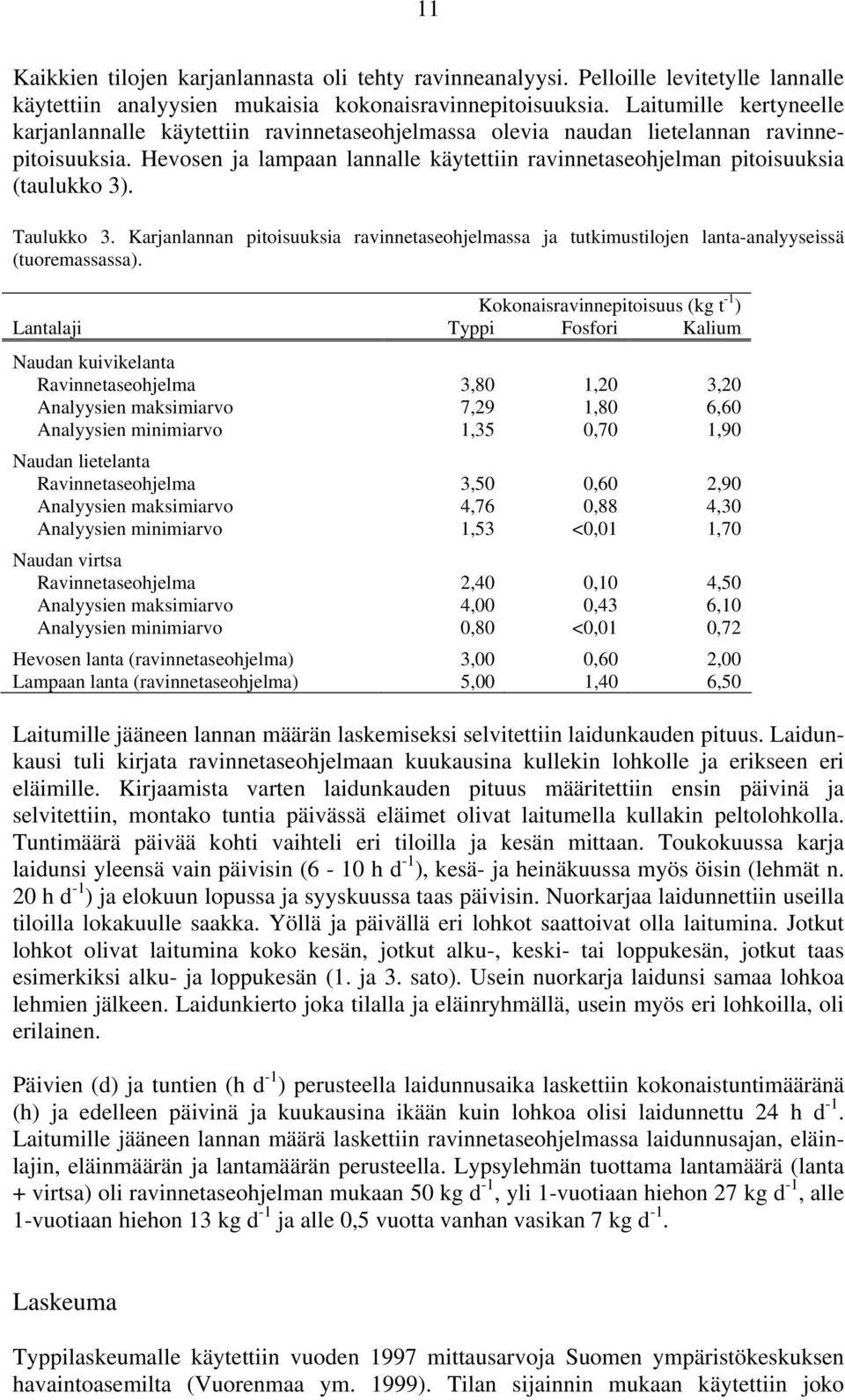 Hevosen ja lampaan lannalle käytettiin ravinnetaseohjelman pitoisuuksia (taulukko 3). Taulukko 3. Karjanlannan pitoisuuksia ravinnetaseohjelmassa ja tutkimustilojen lanta-analyyseissä (tuoremassassa).