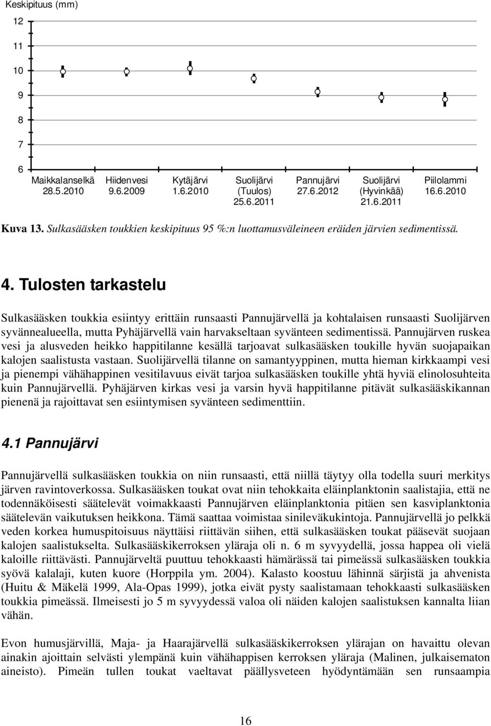 Tulosten tarkastelu Sulkasääsken toukkia esiintyy erittäin runsaasti Pannujärvellä ja kohtalaisen runsaasti Suolijärven syvännealueella, mutta Pyhäjärvellä vain harvakseltaan syvänteen sedimentissä.