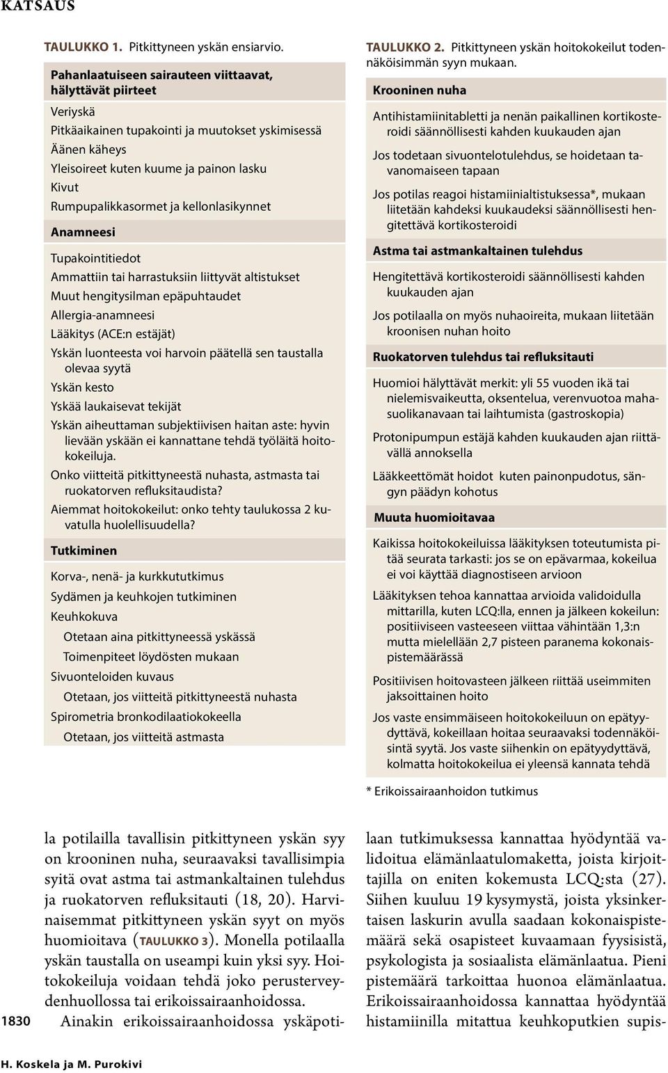 kellonlasikynnet Anamneesi Tupakointitiedot Ammattiin tai harrastuksiin liittyvät altistukset Muut hengitysilman epäpuhtaudet Allergia-anamneesi Lääkitys (ACE:n estäjät) Yskän luonteesta voi harvoin