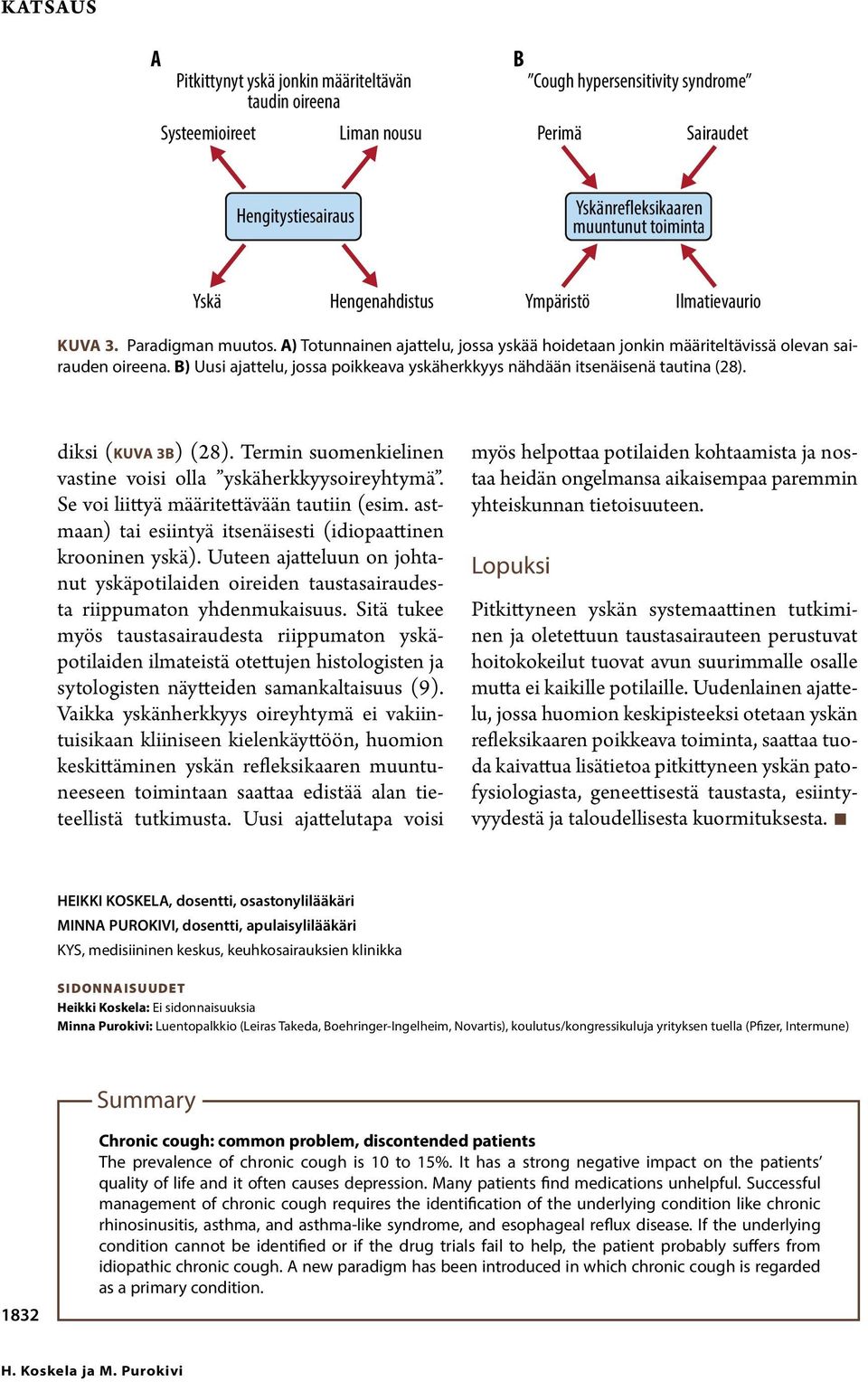 B) Uusi ajattelu, jossa poikkeava yskäherkkyys nähdään itsenäisenä tautina (28). diksi (KUVA 3B) (28). Termin suomenkielinen vastine voisi olla yskäherkkyysoireyhtymä.
