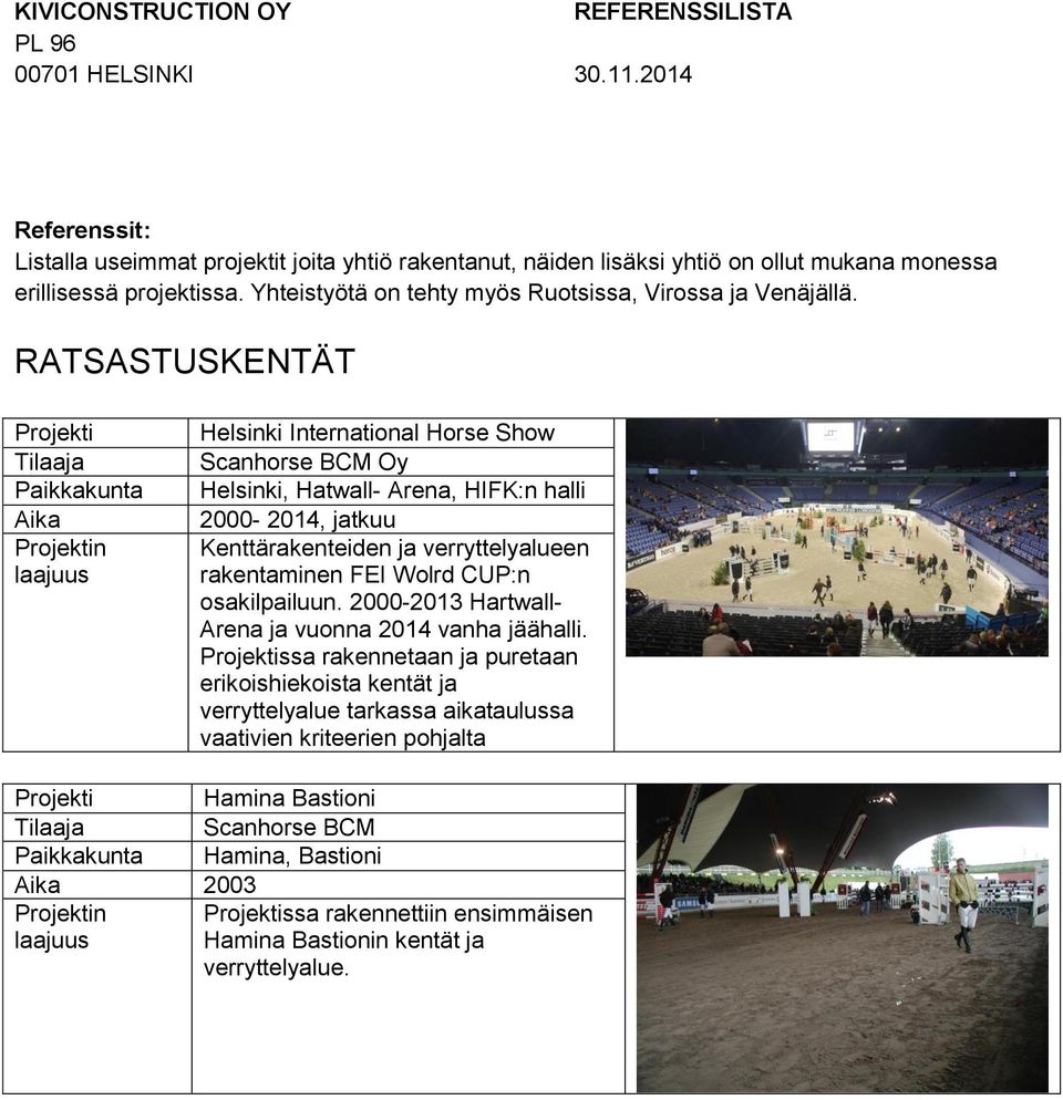 RATSASTUSKENTÄT Paikkakunta Aika n Helsinki International Horse Show Scanhorse BCM Oy Helsinki, Hatwall- Arena, HIFK:n halli 2000-2014, jatkuu Kenttärakenteiden ja verryttelyalueen rakentaminen FEI