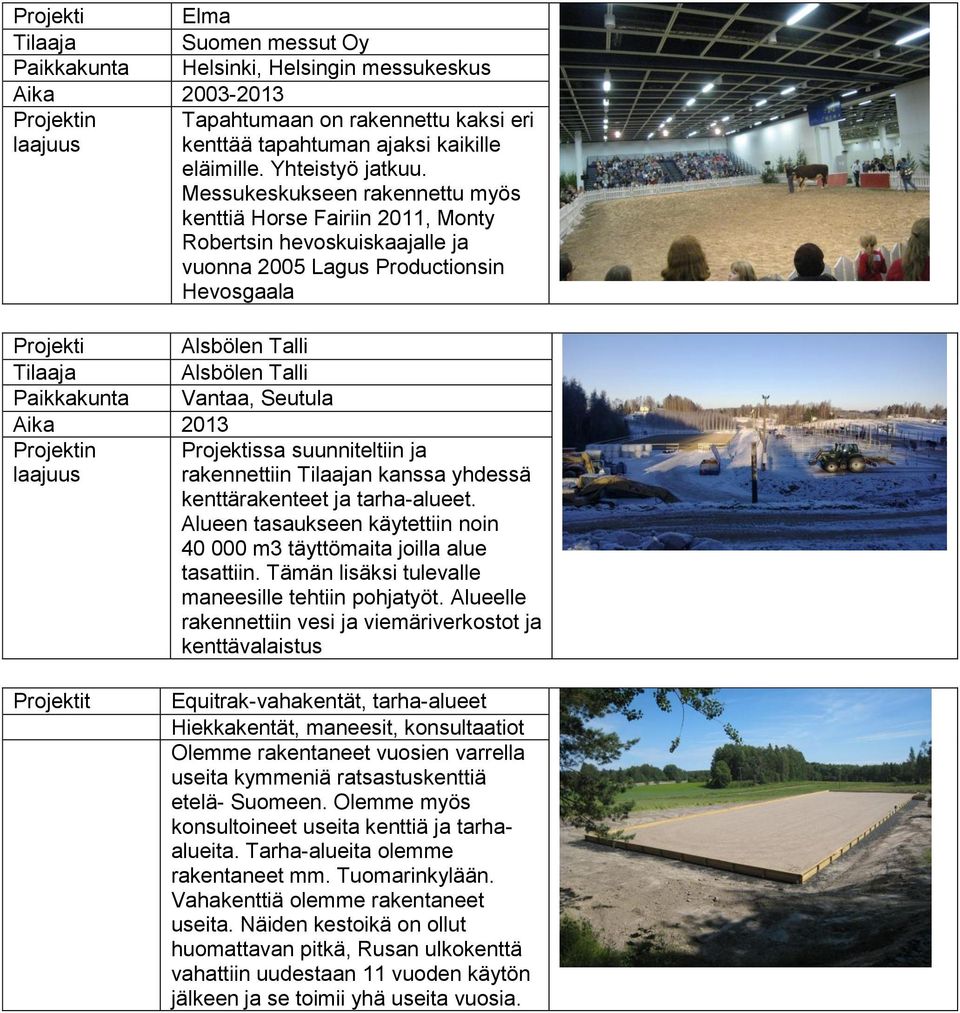 Aika 2013 n ssa suunniteltiin ja rakennettiin n kanssa yhdessä kenttärakenteet ja tarha-alueet. Alueen tasaukseen käytettiin noin 40 000 m3 täyttömaita joilla alue tasattiin.