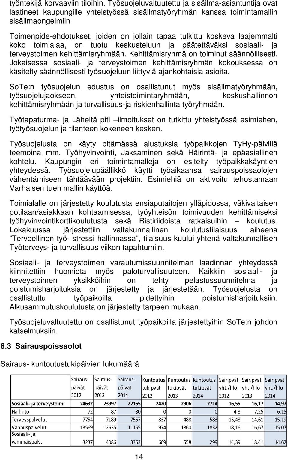 tulkittu koskeva laajemmalti koko toimialaa, on tuotu keskusteluun ja päätettäväksi sosiaali- ja terveystoimen kehittämisryhmään. Kehittämisryhmä on toiminut säännöllisesti.