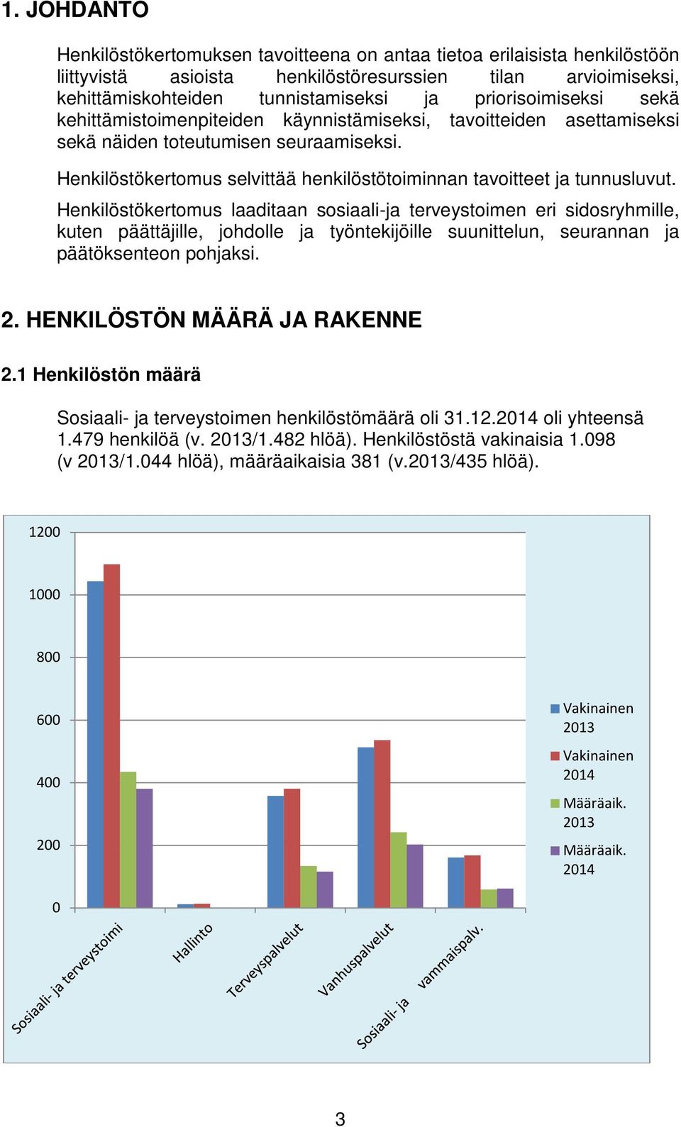 Henkilöstökertomus selvittää henkilöstötoiminnan tavoitteet ja tunnusluvut.