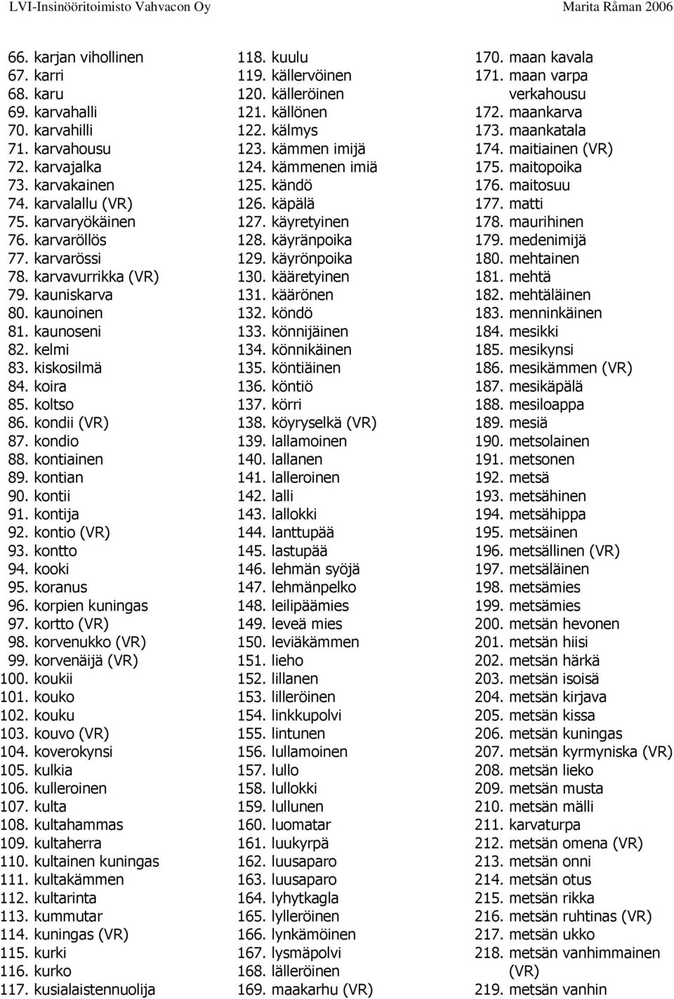 kontio (VR) 93. kontto 94. kooki 95. koranus 96. korpien kuningas 97. kortto (VR) 98. korvenukko (VR) 99. korvenäijä (VR) 100. koukii 101. kouko 102. kouku 103. kouvo (VR) 104. koverokynsi 105.