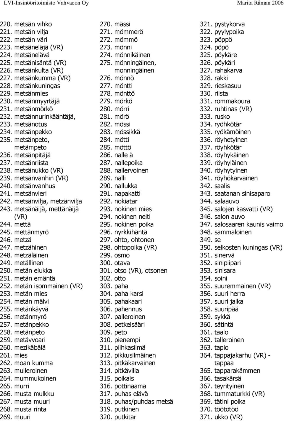 metsänvanhin (VR) 240. metsänvanhus 241. metsänvieri 242. metsänvilja, metzänvilja 243. metsänäijä, mettänäijä (VR) 244. mettä 245. mettänmyrö 246. metzä 247. metzähinen 248. metzäläinen 249.