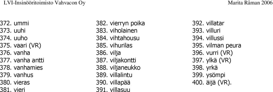 vilja 387. viljakontti 388. viljaneukko 389. villalintu 390. villapää 391. villasuu 392. villatar 393.