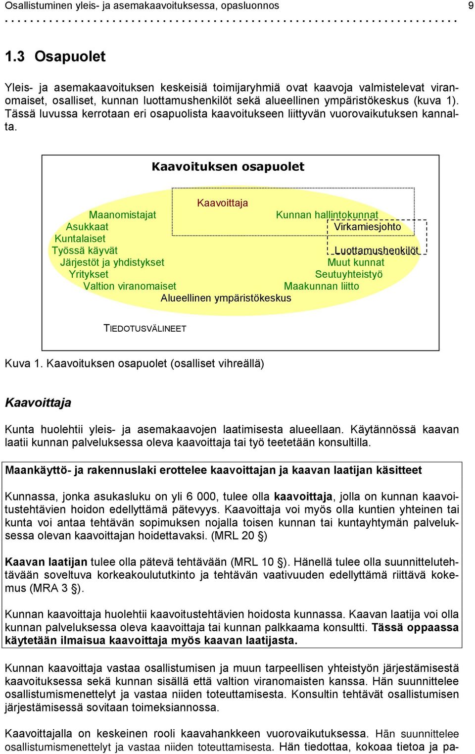 Tässä luvussa kerrotaan eri osapuolista kaavoitukseen liittyvän vuorovaikutuksen kannalta.