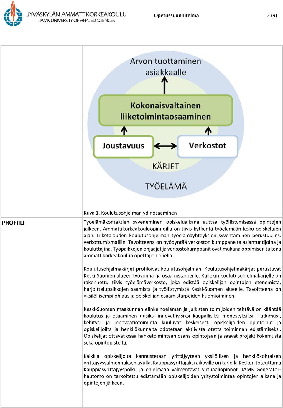 Tavoitteena on hyödyntää verkoston kumppaneita asiantuntijoina ja kouluttajina. Työpaikkojen ohjaajat ja verkostokumppanit ovat mukana oppimisen tukena ammattikorkeakoulun opettajien ohella.