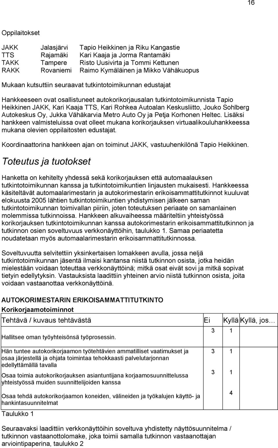 Autoalan Keskusliitto, Jouko Sohlberg Autokeskus Oy, Jukka Vähäkarvia Metro Auto Oy ja Petja Korhonen Heltec.