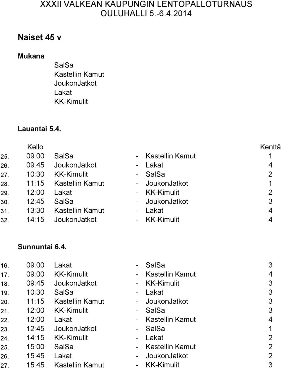 09:00 Lakat - SalSa 17. 09:00 KK-Kimulit - Kastellin Kamut 4 18. 09:45 JoukonJatkot - KK-Kimulit 19. 10:0 SalSa - Lakat 20. 11:15 Kastellin Kamut - JoukonJatkot 21.