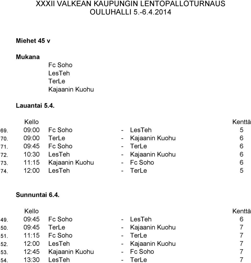 11:15 Kajaanin Kuohu - Fc Soho 74. 12:00 LesTeh - TerLe 5 49. 09:45 Fc Soho - LesTeh 50.