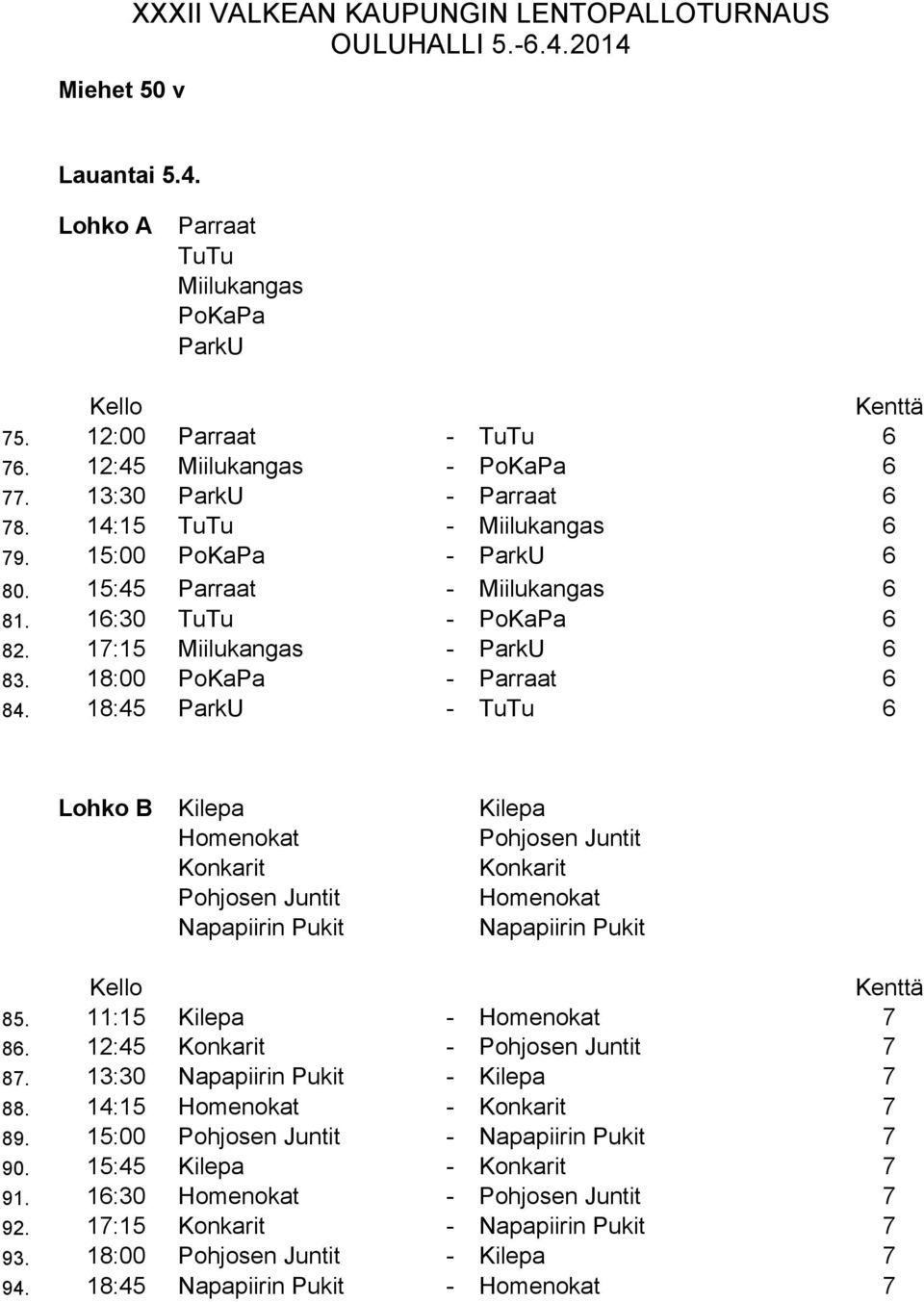 18:45 ParkU - TuTu 1 Lohko B 2 Kilepa Homenokat Kilepa Pohjosen Juntit Konkarit Konkarit 4 Pohjosen Juntit Homenokat 5 Napapiirin Pukit Napapiirin Pukit 85. 11:15 Kilepa - Homenokat 7 8.