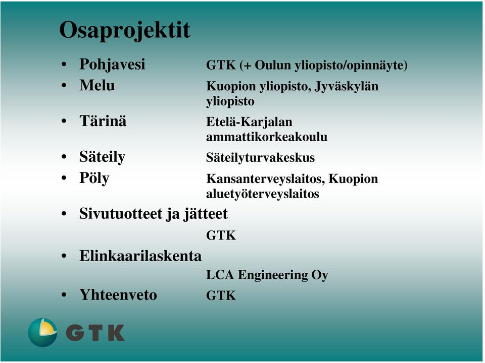 Säteily Säteilyturvakeskus Pöly Kansanterveyslaitos, Kuopion