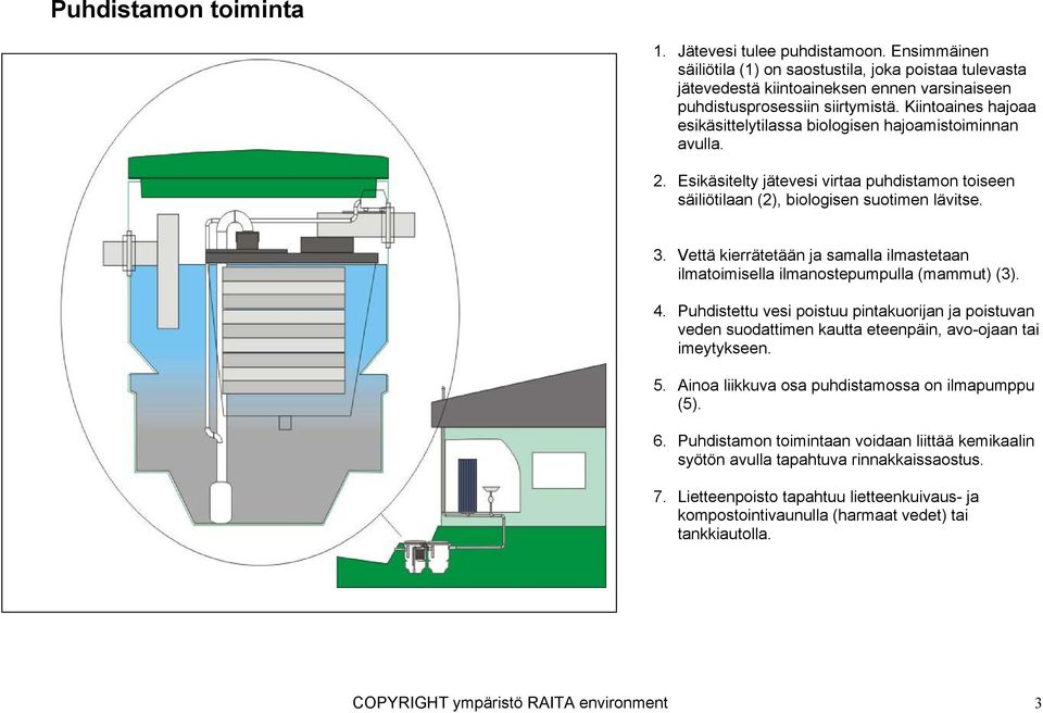 Vettä kierrätetään ja samalla ilmastetaan ilmatoimisella ilmanostepumpulla (mammut) (3). 4.