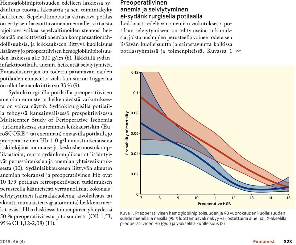 leikkaukseen liittyvä kuolleisuus lisääntyy jo preoperatiivisen hemoglobiinipitoisuuden laskiessa alle 100 g/l:n (8). Iäkkäillä sydäninfarktipotilailla anemia heikentää selviytymistä.