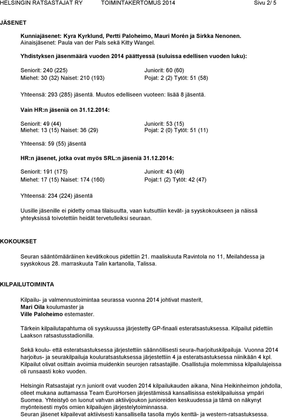 jäsentä. Muutos edelliseen vuoteen: lisää 8 jäsentä. Vain HR:n jäseniä on 31.12.