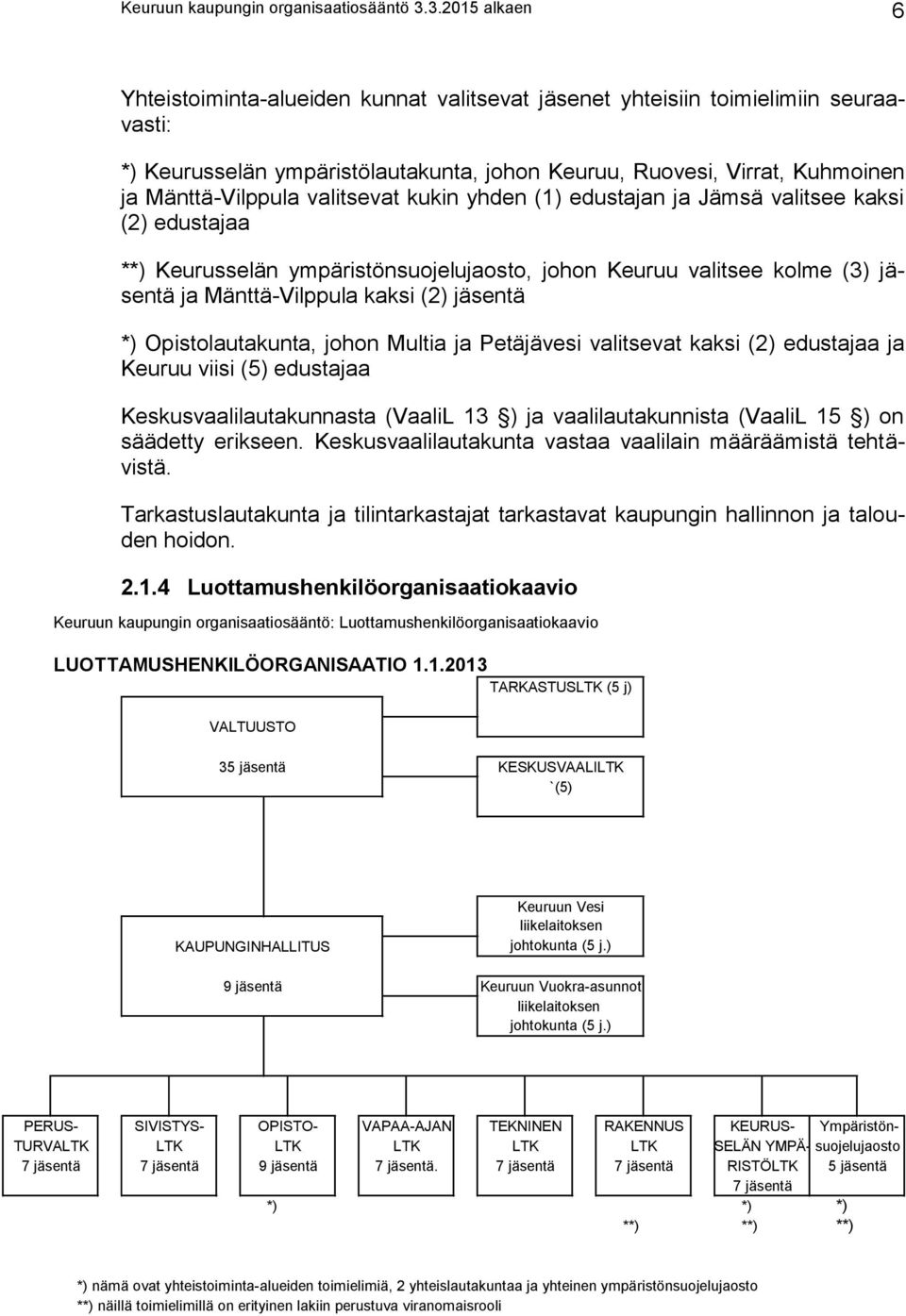 valitsevat kukin yhden (1) edustajan ja Jämsä valitsee kaksi (2) edustajaa **) Keurusselän ympäristönsuojelujaosto, johon Keuruu valitsee kolme (3) jäsentä ja Mänttä-Vilppula kaksi (2) jäsentä *)