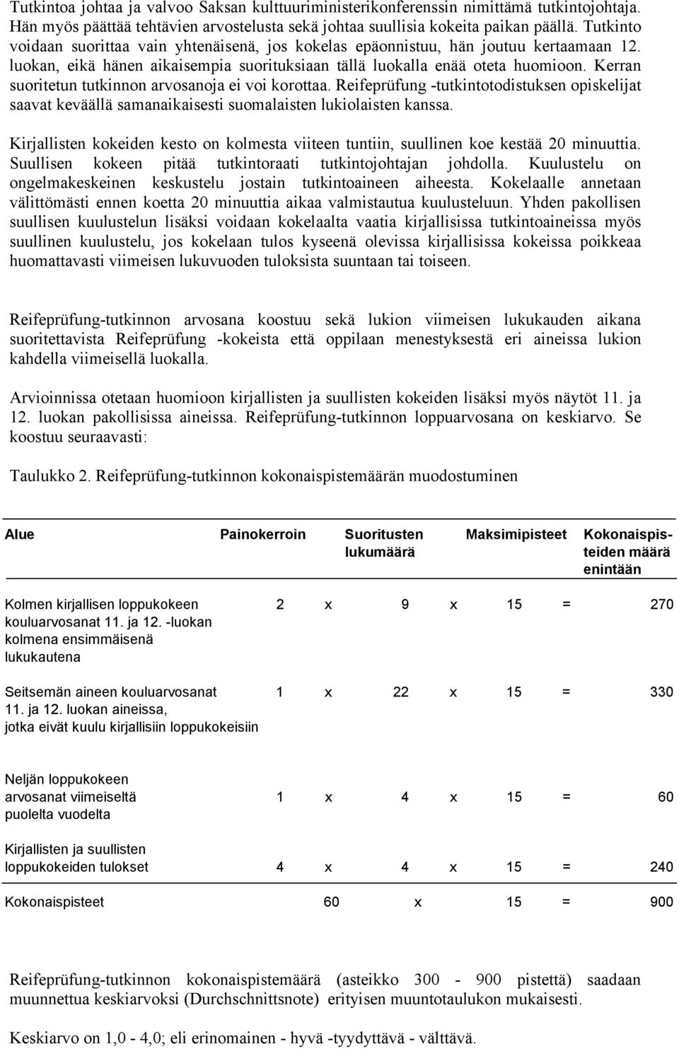 Kerran suoritetun tutkinnon arvosanoja ei voi korottaa. Reifeprüfung -tutkintotodistuksen opiskelijat saavat keväällä samanaikaisesti suomalaisten lukiolaisten kanssa.