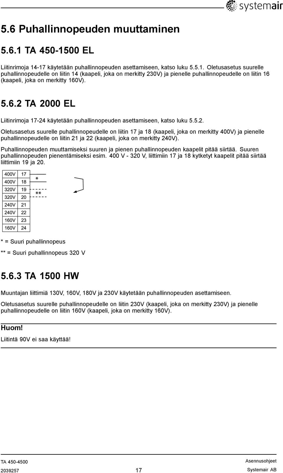 5.6.2 TA 2000 EL Liitinrimoja 17-24 käytetään puhallinnopeuden asettamiseen, katso luku 5.5.2. Oletusasetus suurelle puhallinnopeudelle on liitin 17 ja 18 (kaapeli, joka on merkitty 400V) ja pienelle puhallinnopeudelle on liitin 21 ja 22 (kaapeli, joka on merkitty 240V).