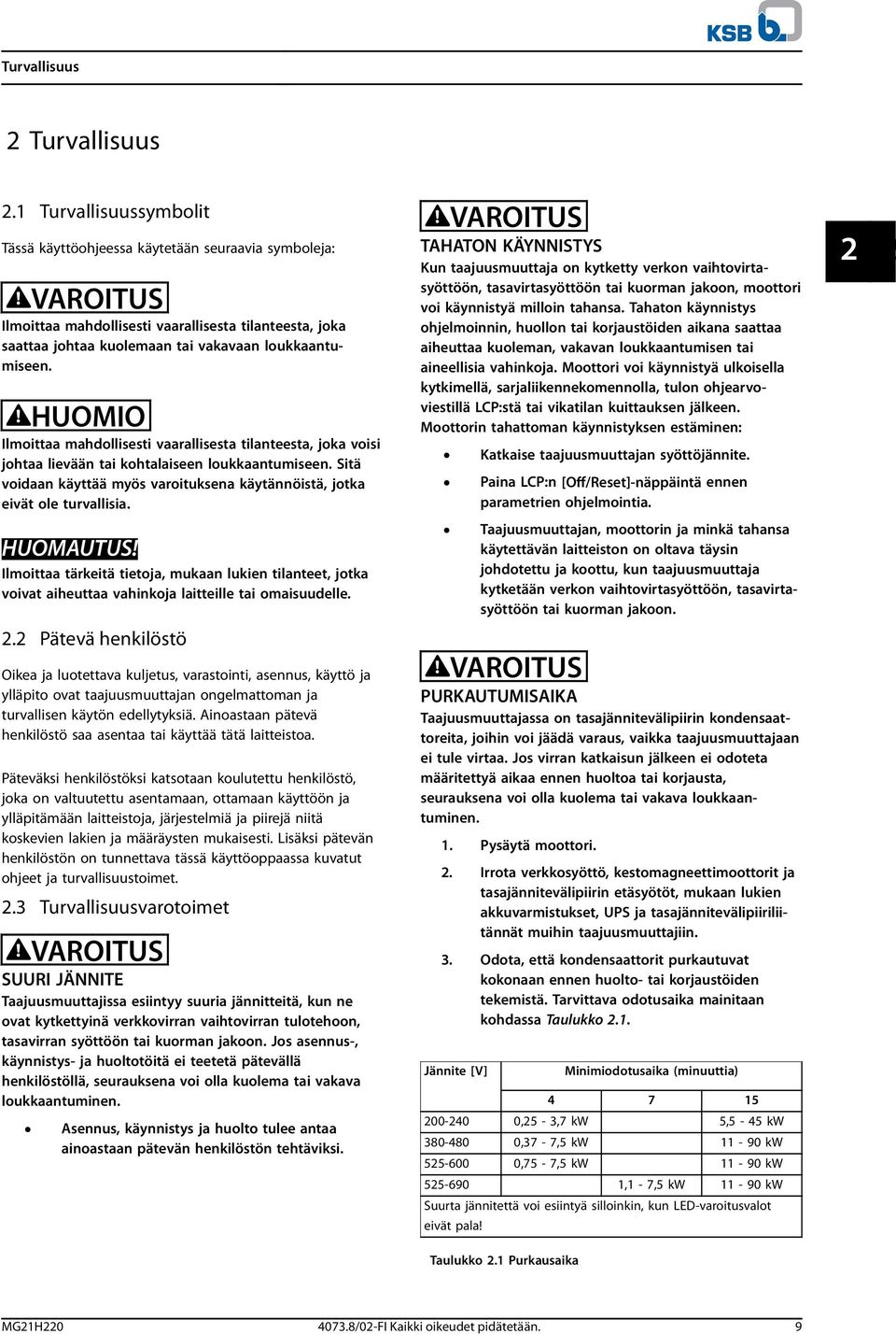 HUOMIO Ilmoittaa mahdollisesti vaarallisesta tilanteesta, joka voisi johtaa lievään tai kohtalaiseen loukkaantumiseen. Sitä voidaan käyttää myös varoituksena käytännöistä, jotka eivät ole turvallisia.