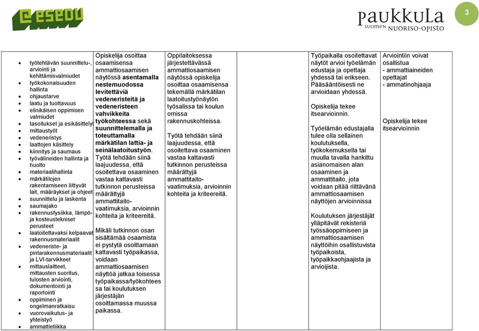 laskenta saumajako rakennusfysiikka, lämpöja kosteustekniset perusteet laatoitettavaksi kelpaavat rakennusmateriaalit vedeneriste- ja pintarakennusmateriaalit ja LVI-tarvikkeet mittauslaitteet,