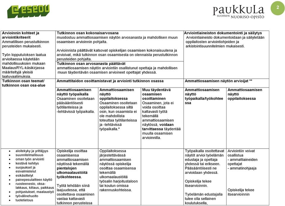 Tutkinnon osan teemat/ tutkinnon osan osa-alue Tutkinnon osan kokonaisarvosana muodostuu näytön arvosanasta ja mahdollisen muun osaamisen pohjalta.