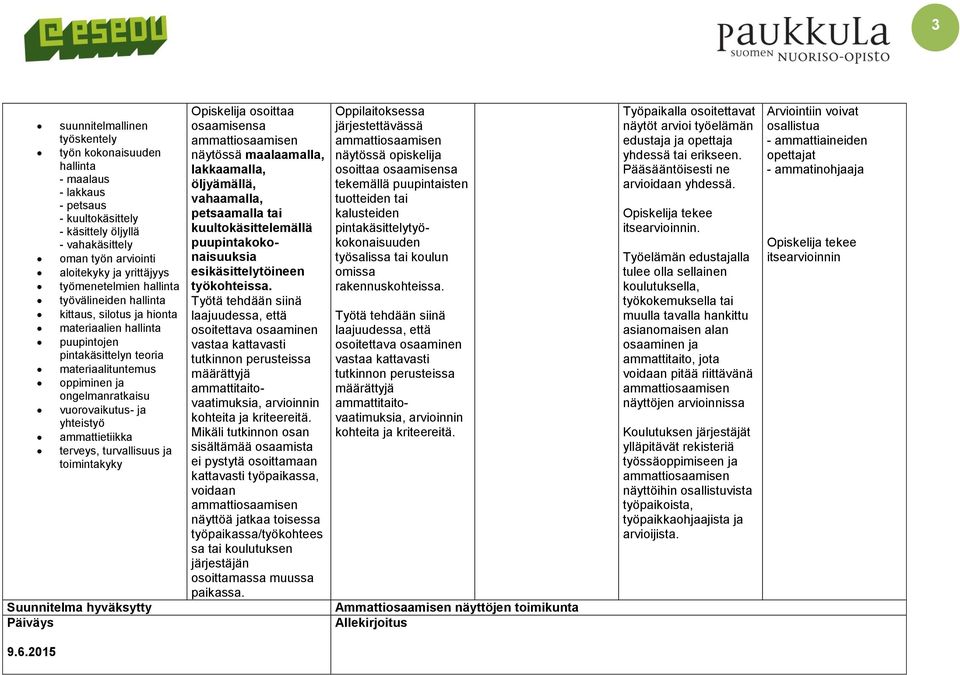 yhteistyö ammattietiikka terveys, turvallisuus ja toimintakyky Suunnitelma hyväksytty Päiväys Opiskelija osoittaa osaamisensa näytössä maalaamalla, lakkaamalla, öljyämällä, vahaamalla, petsaamalla