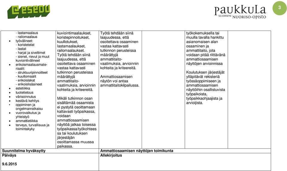 toimintakyky Suunnitelma hyväksytty Päiväys kuviointimaalaukset, koristepinnoitukset, kuullotukset, lastamaalaukset, railomaalaukset.