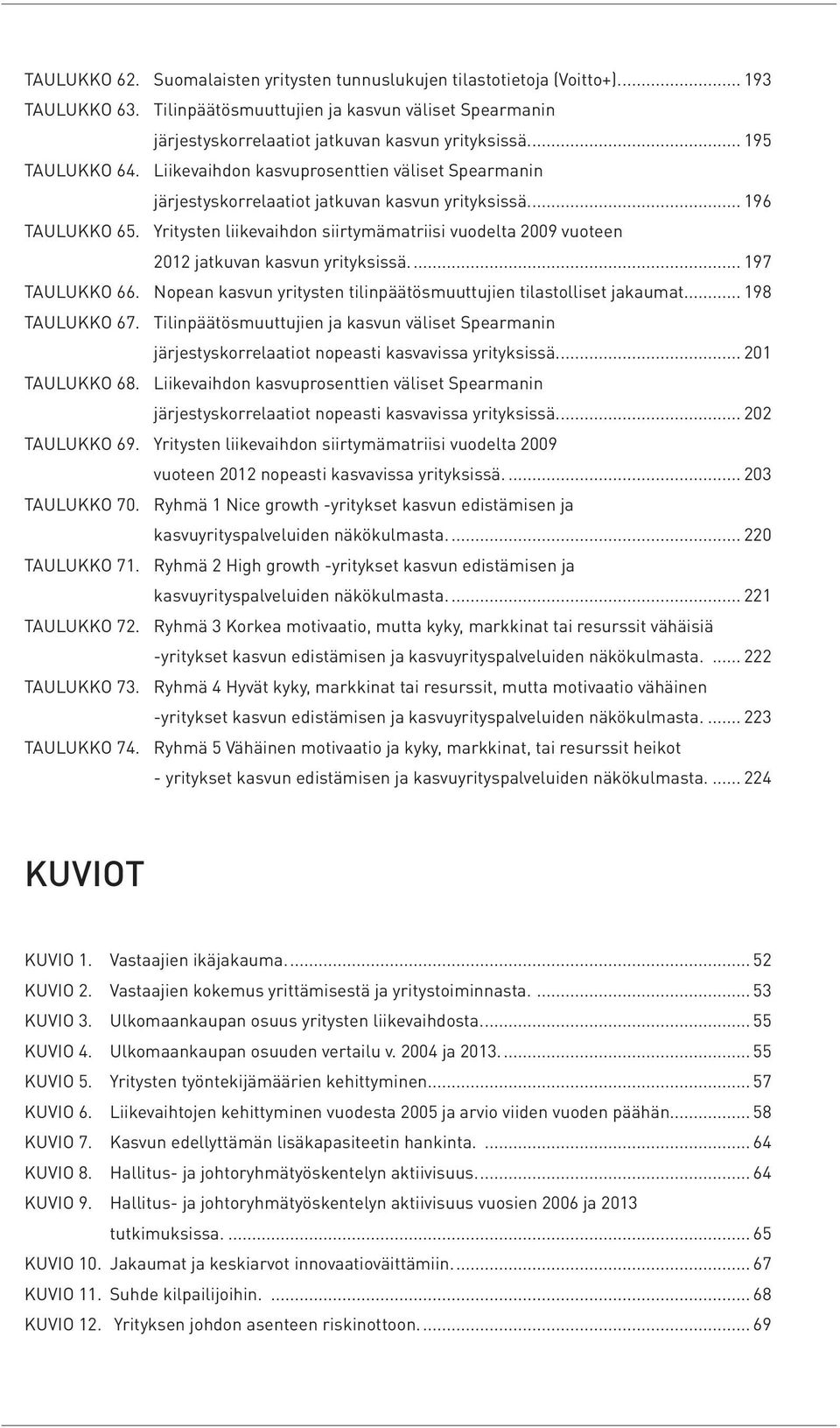 Yritysten liikevaihdon siirtymämatriisi vuodelta 2009 vuoteen 2012 jatkuvan kasvun yrityksissä... 197 Taulukko 66. Nopean kasvun yritysten tilinpäätösmuuttujien tilastolliset jakaumat.