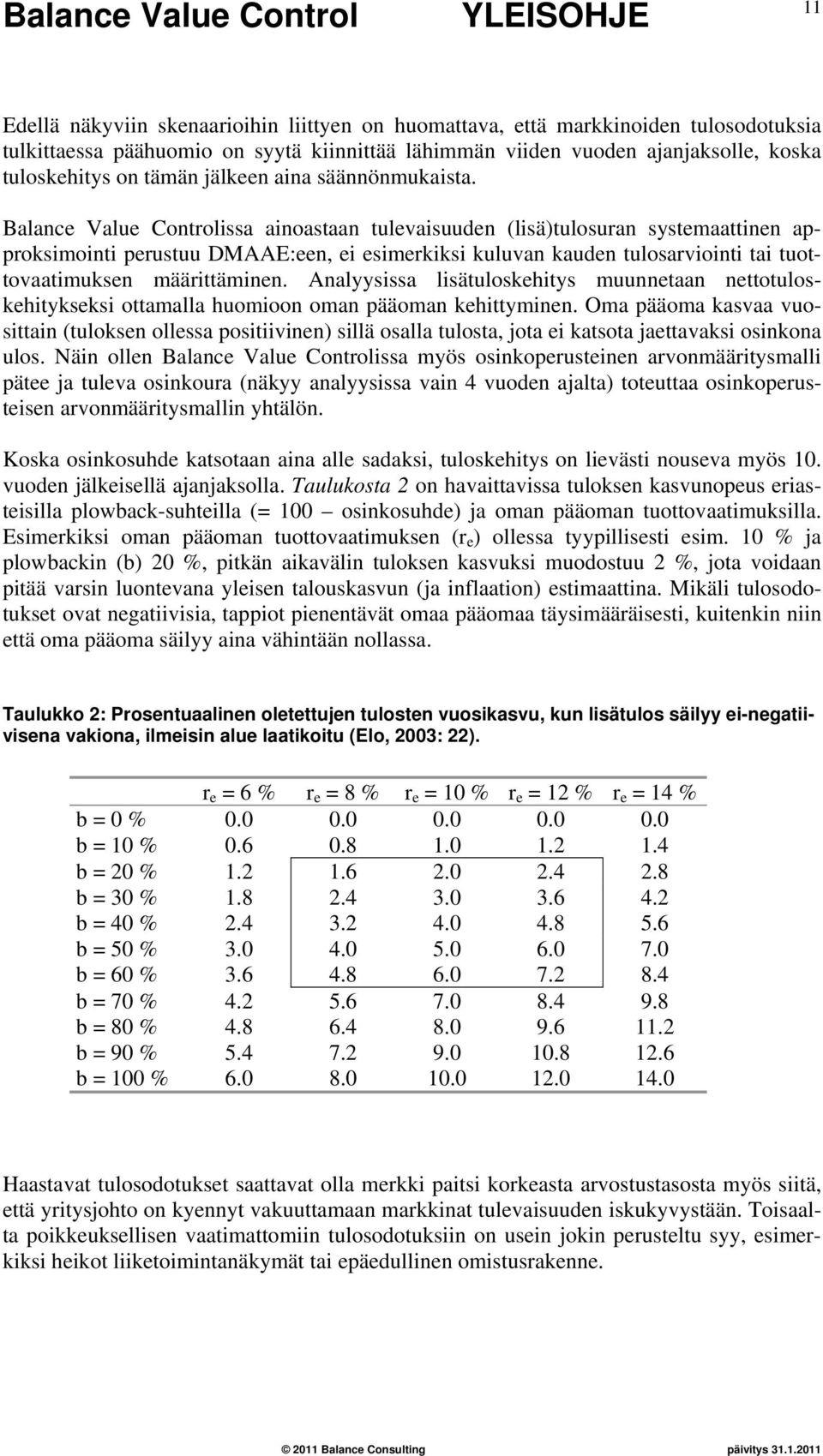 Balance Value Controlissa ainoastaan tulevaisuuden (lisä)tulosuran systemaattinen approksimointi perustuu DMAAE:een, ei esimerkiksi kuluvan kauden tulosarviointi tai tuottovaatimuksen määrittäminen.