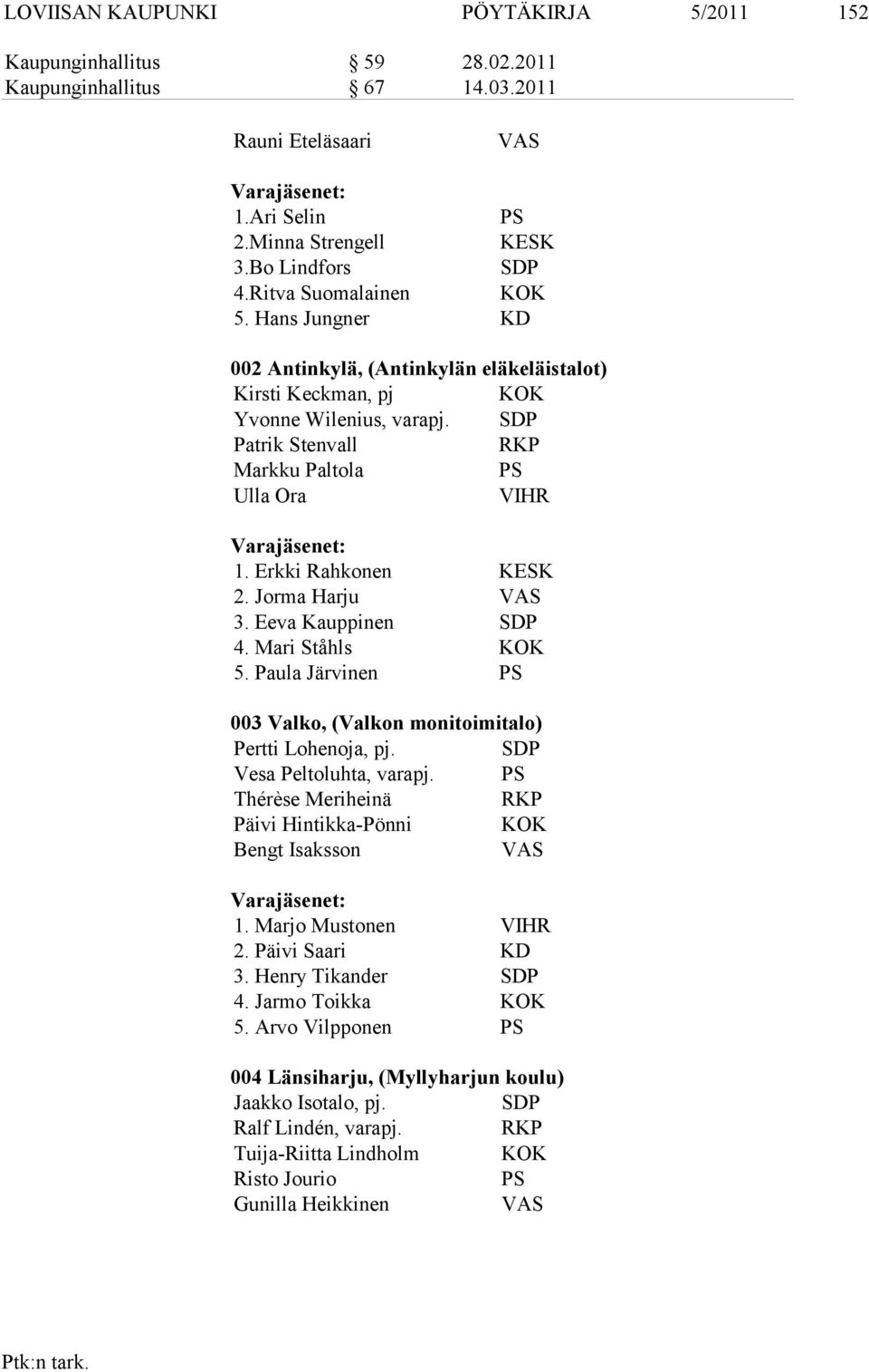 Erkki Rahkonen KESK 2. Jorma Harju VAS 3. Eeva Kauppinen SDP 4. Mari Ståhls KOK 5. Paula Järvinen PS 003 Valko, (Valkon monitoimitalo) Pertti Lohenoja, pj. SDP Vesa Peltoluhta, varapj.