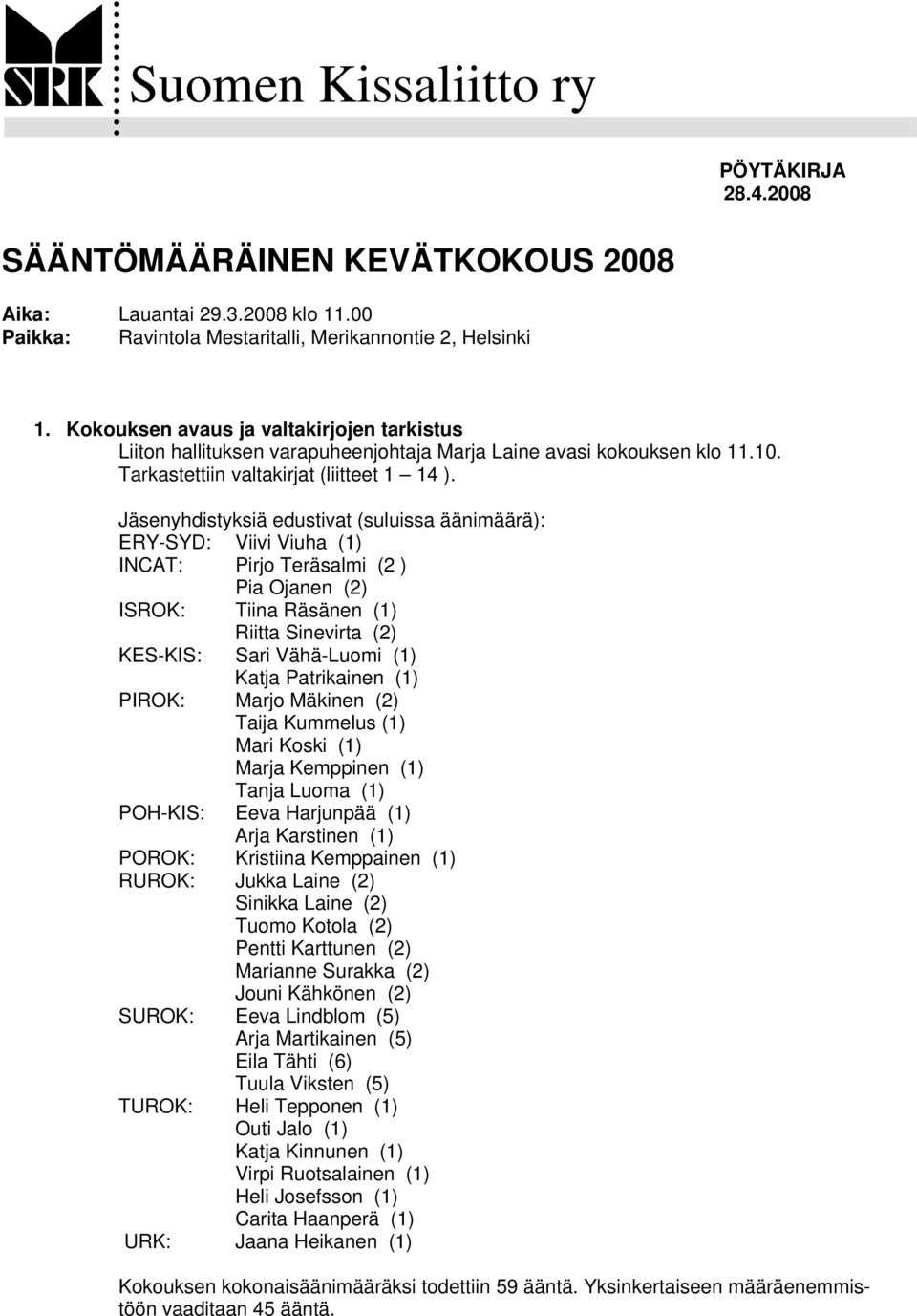 Jäsenyhdistyksiä edustivat (suluissa äänimäärä): ERY-SYD: Viivi Viuha (1) INCAT: Pirjo Teräsalmi (2 ) Pia Ojanen (2) ISROK: Tiina Räsänen (1) Riitta Sinevirta (2) KES-KIS: Sari Vähä-Luomi (1) Katja