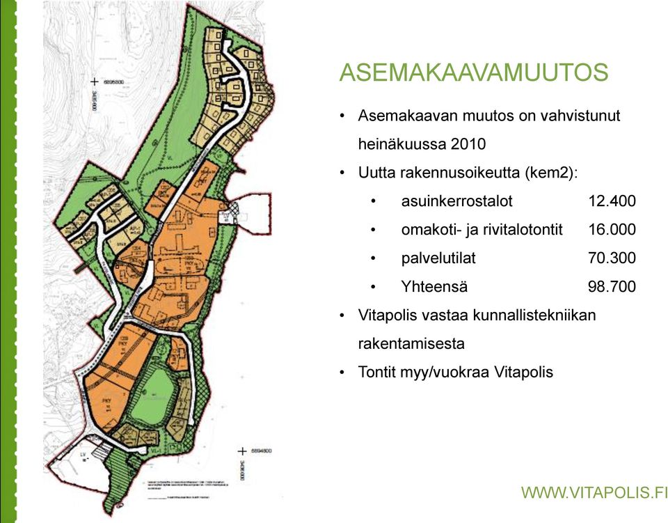 400 omakoti- ja rivitalotontit 16.000 palvelutilat 70.